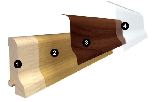 Плинтус Pedross